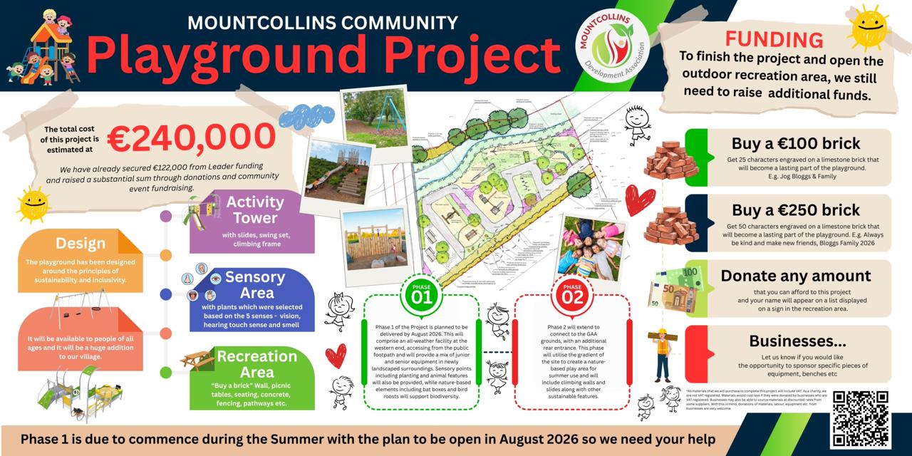 Mountcollins Community Playground Project